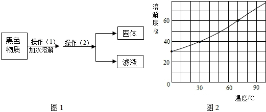 360优课网
