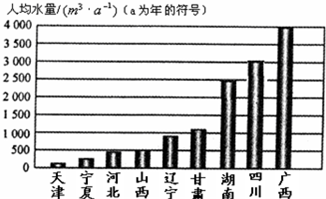 360优课网