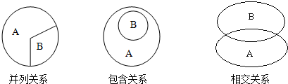 360优课网