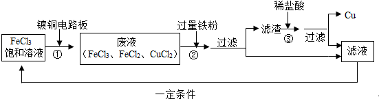 360优课网