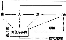 360优课网