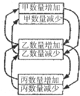 360优课网