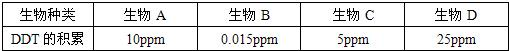 360优课网