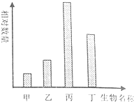 360优课网