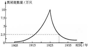 360优课网