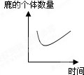 360优课网