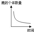 360优课网