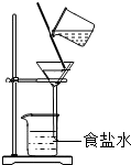 360优课网