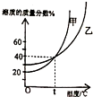 360优课网