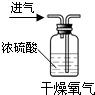 360优课网
