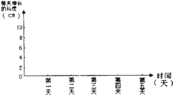 360优课网