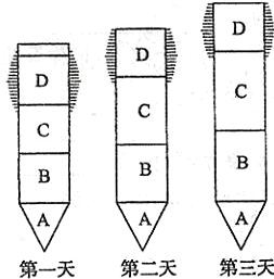 360优课网