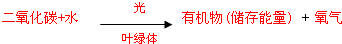 360优课网