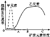 360优课网