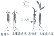 360优课网