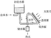 360优课网