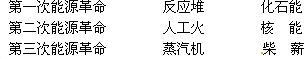 360优课网