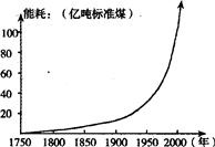 360优课网