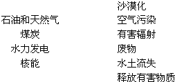 360优课网