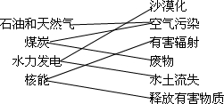 360优课网