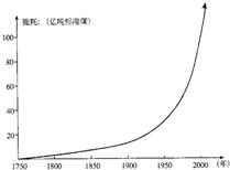 360优课网