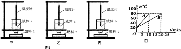 360优课网