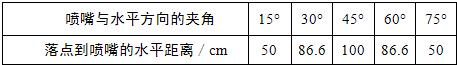 360优课网
