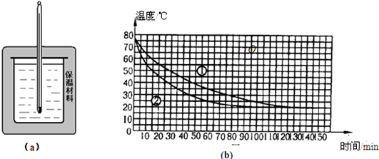 360优课网