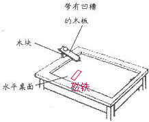 360优课网