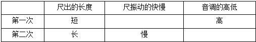 360优课网