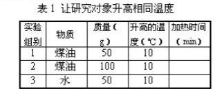 360优课网