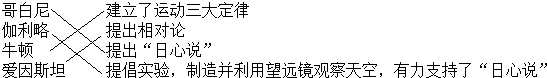 360优课网