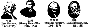 360优课网