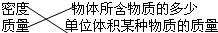 360优课网