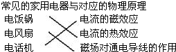 360优课网