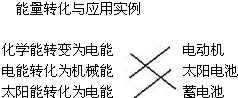 360优课网