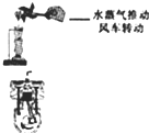 360优课网