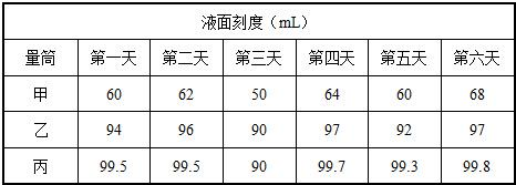 360优课网