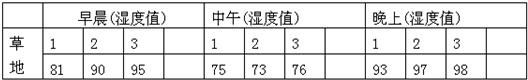 360优课网