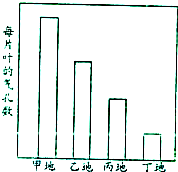 360优课网