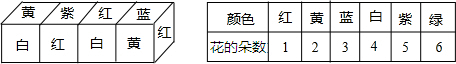 360优课网