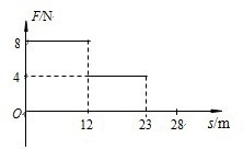 360优课网
