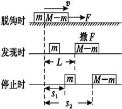 360优课网