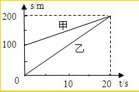 360优课网
