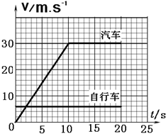 360优课网