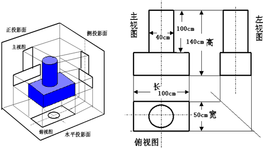 360优课网