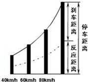 360优课网