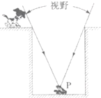 360优课网
