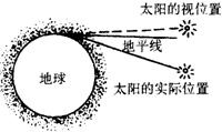 360优课网