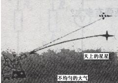360优课网